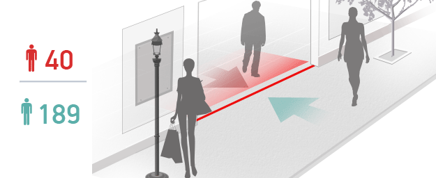 система подсчета